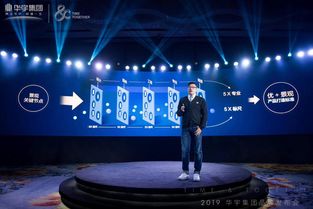 知心共好，宇你相伴——2019華宇集團品牌發布會暨商務禮儀服務